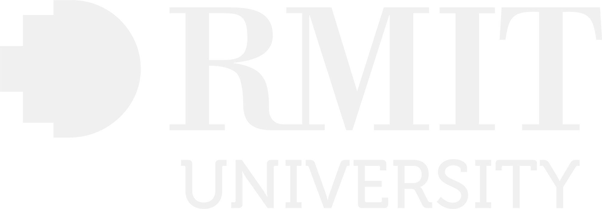 RMIT logo